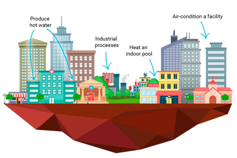 EN-borealis-energia-termica-bombas-calor-1