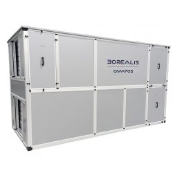 AHUs - Air handling units