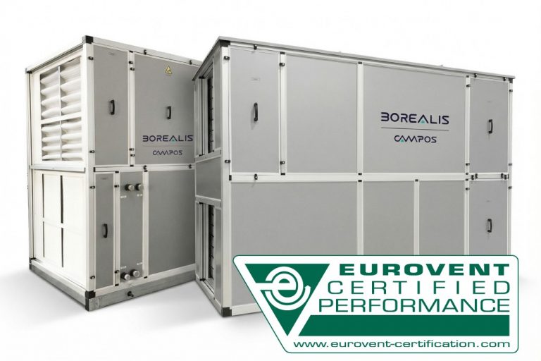شهادة Eurovent لوحدات مناولة الهواء “Borealis”