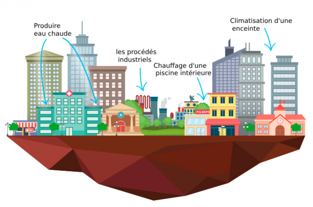 borealis-energia-termica-bombas-calor-fr