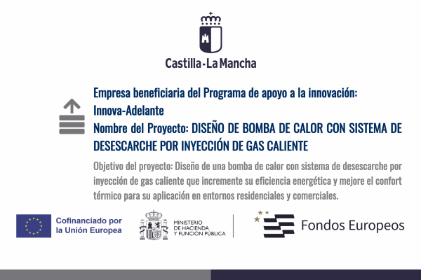 CLM_Fondos_Europeos_2025